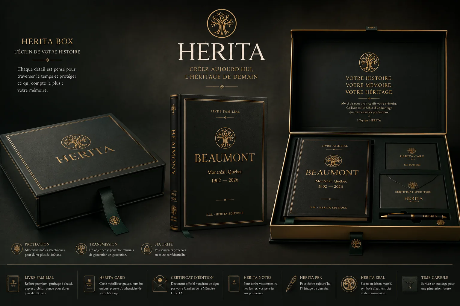 Coffret HERITA Editions